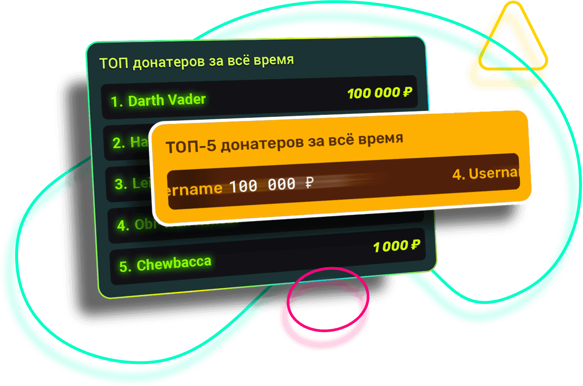 The tipper list as a ticker