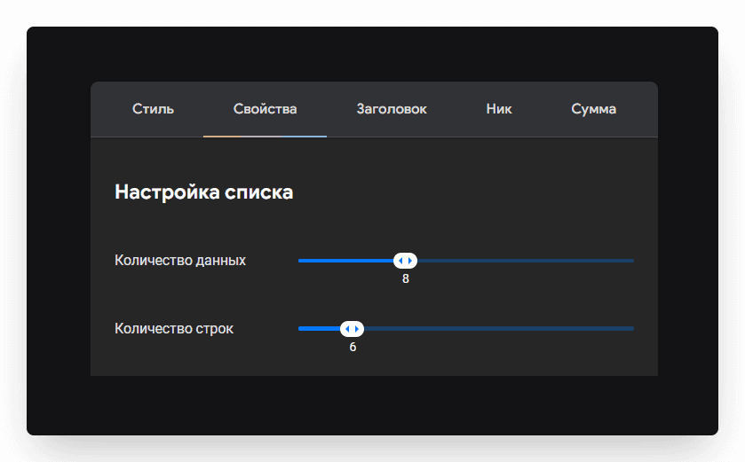 In the widget settings, on the Properties tab, you will find two important options